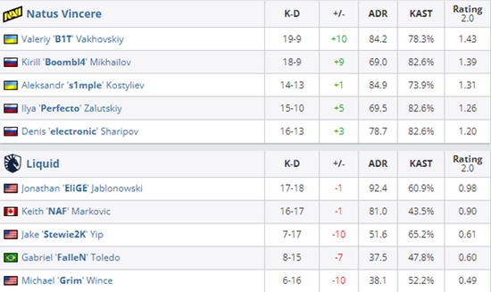 中国电竞产业如何成功拓展海外市场