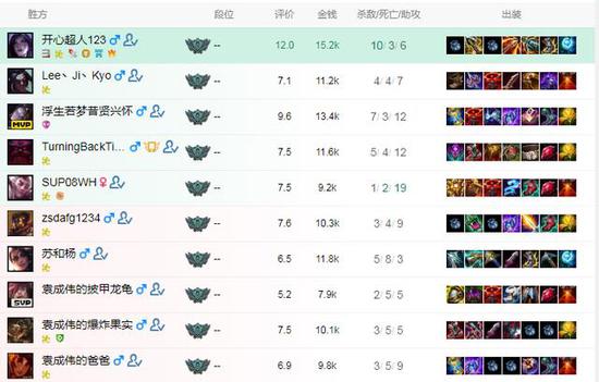 huq平台助力月点竞妹活动再创佳绩